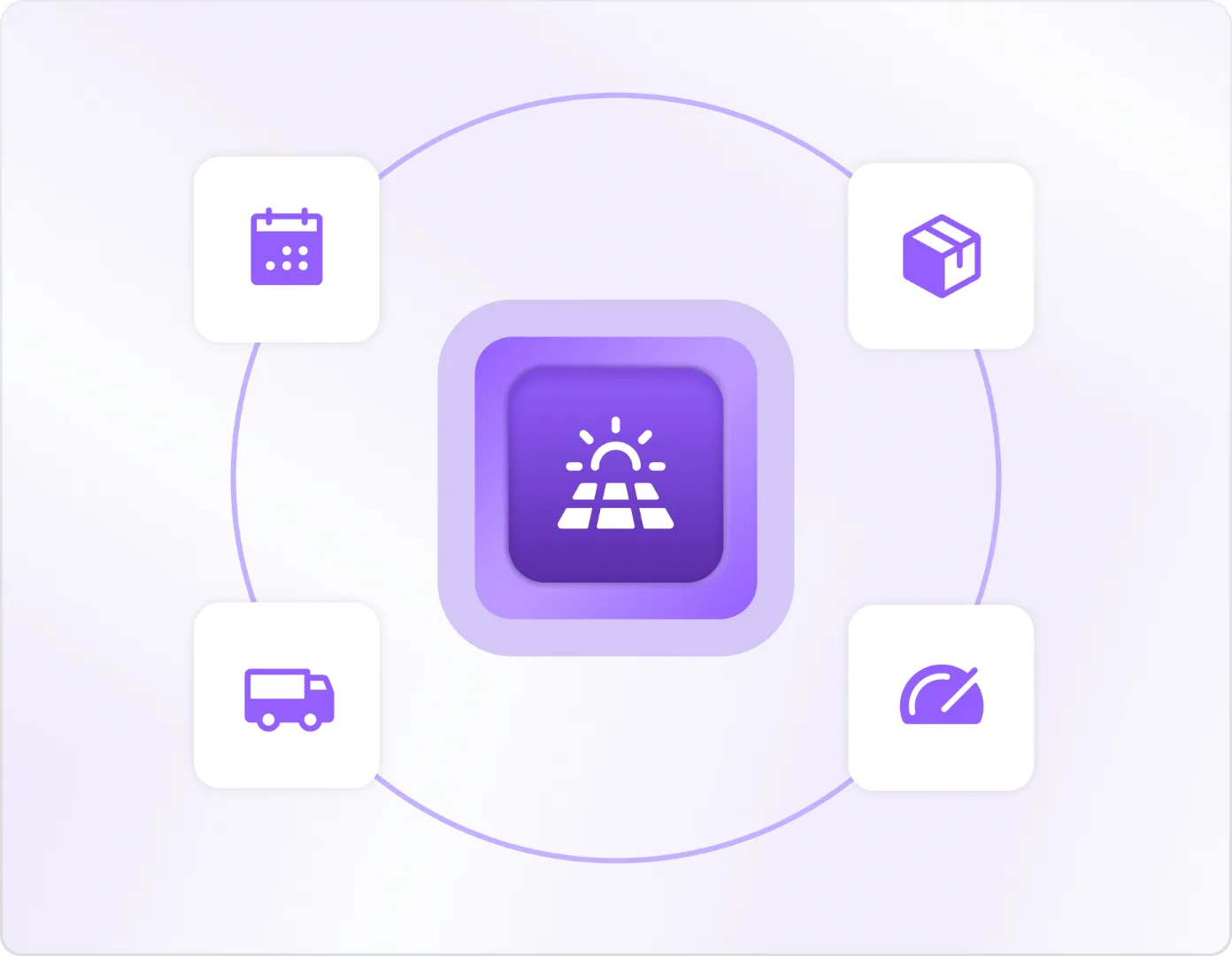 Smarter Energy Management