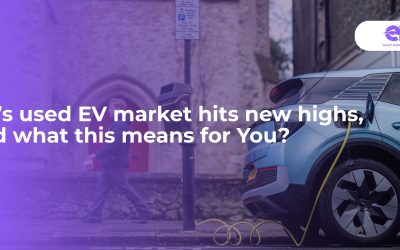 Blog coverimage for electric miles-2