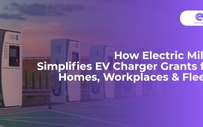 Blog coverimage for electric miles