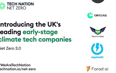Electric Miles is selected for Tech Nation's Net Zero 3.0