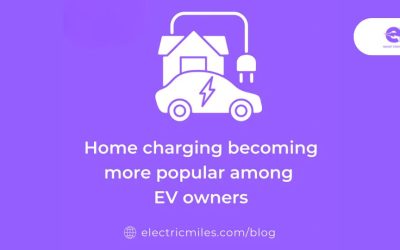 Home charging becoming more popular among EV owners