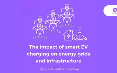 The Impact of Smart EV Charging on Energy Grids and Infrastructure in the UK